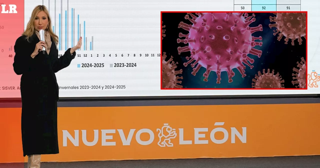 Nuevo León reporta dos casos del virus hMPV que circula en China; descartan alerta