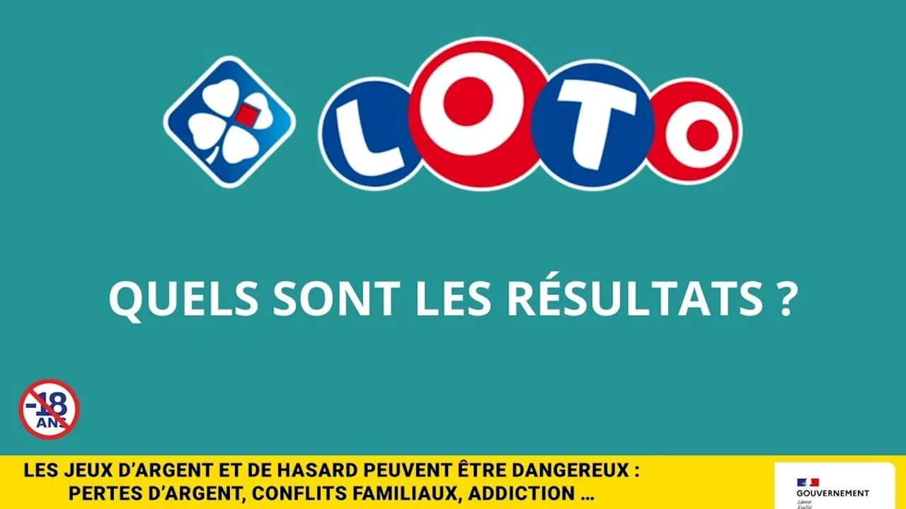 Les résultats du Loto de la FDJ du mercredi 8 janvier 2025