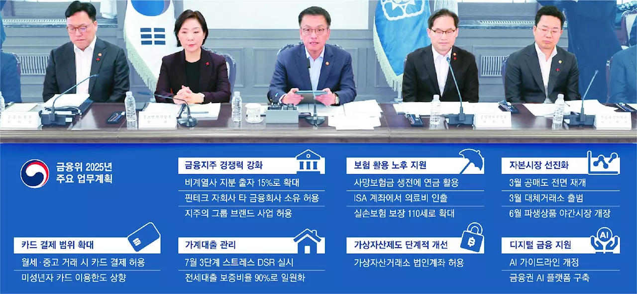 금융위, 노후자금 마련 지원 및 서민금융 활성화