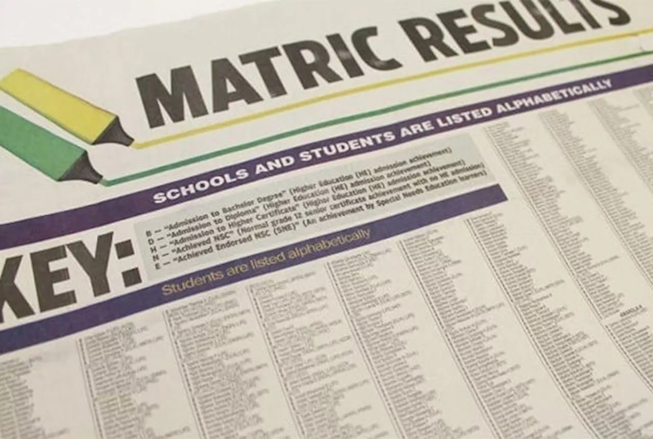 High Court Dismisses Urgent Application to Halt Matric Results Publication