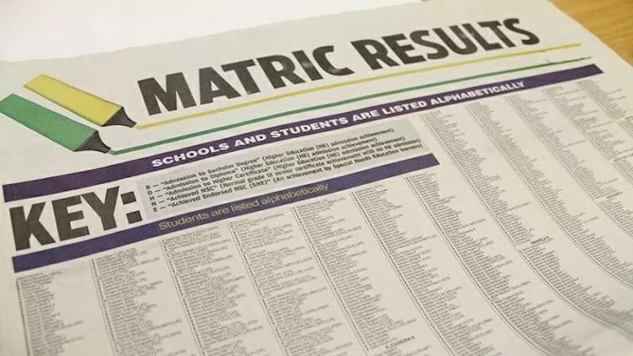 NASGB urges families to support matriculants amid final results - SABC News - Breaking news, special reports, world, business, sport coverage of all South African current events. Africa's news leader.