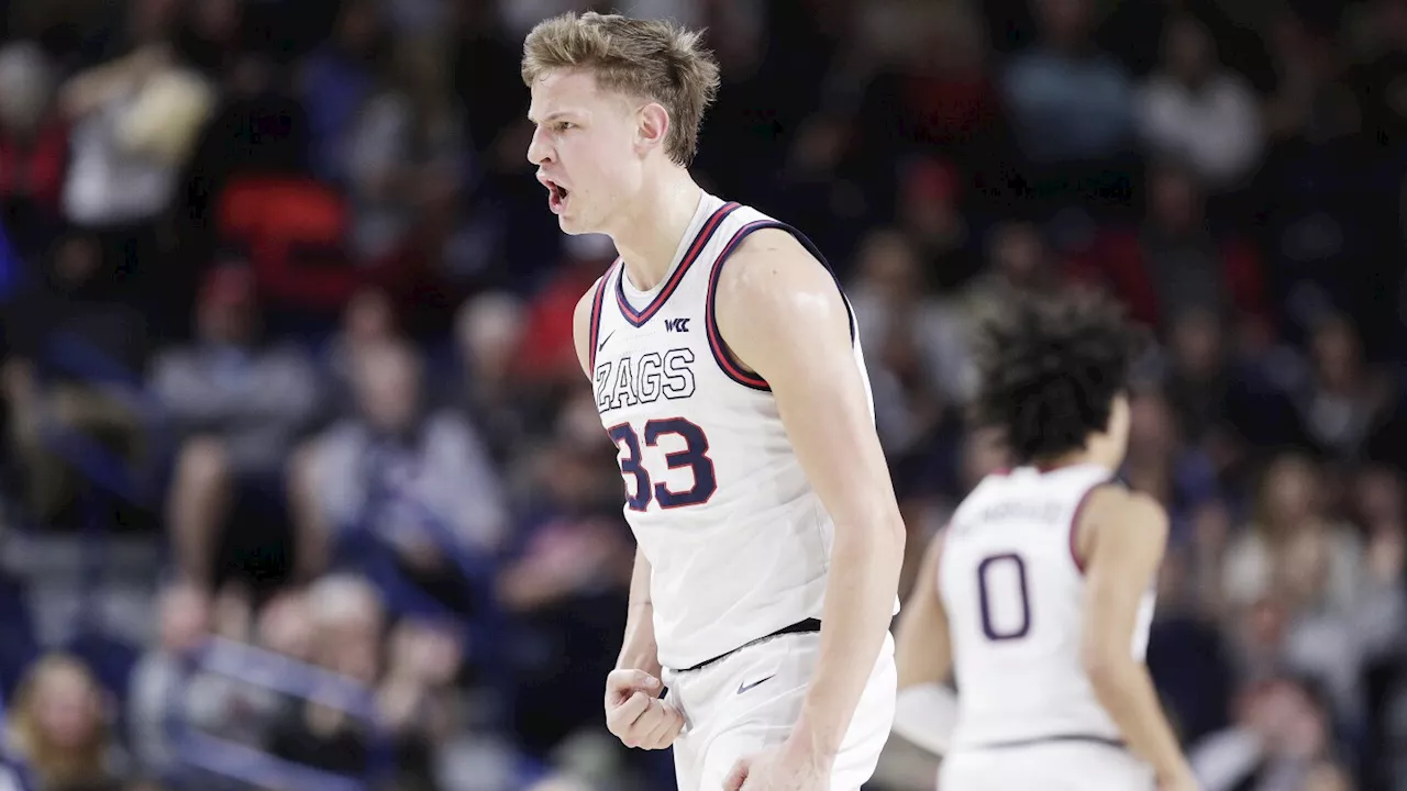 Gregg scores 23 and No. 18 Gonzaga downs San Diego 93-80