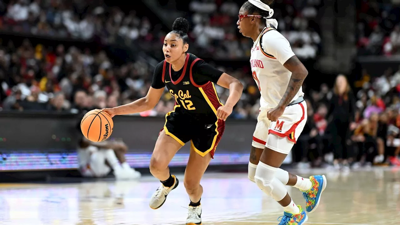 USC Women's Basketball Triumphs in Maryland