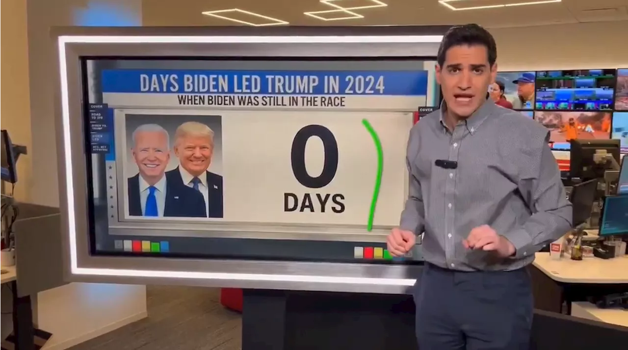 CNN Reporter Eviscerates Biden's Claim He Could Have Won 2024 Election