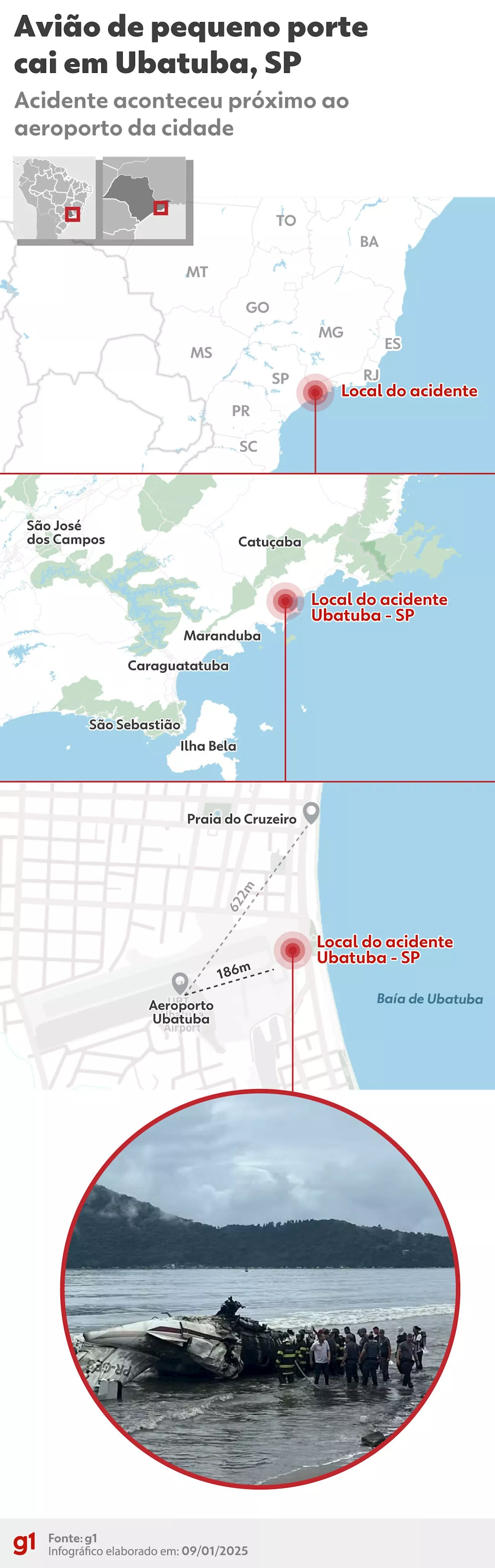 Avião explode em Ubatuba e cai na praia