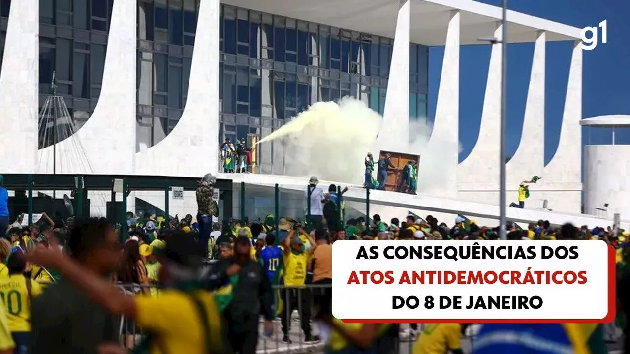 Congresso Ignora Projetos de Defesa da Democracia Dois Anos Após 8 de Janeiro