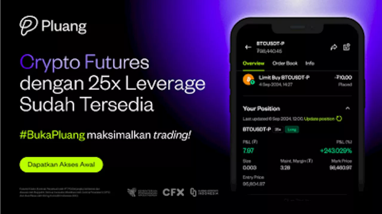 Buka Kesempatan Investasi Kripto Baru, Pluang Luncurkan Futures Kripto dengan 25x Leverage