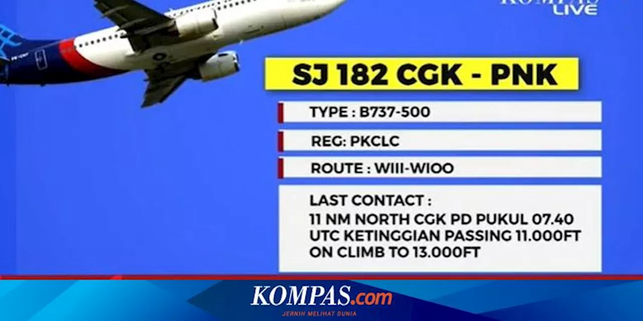 Hari Ini dalam Sejarah: Sriwijaya Air SJ 182 Jatuh di Kepulauan Seribu 4 Tahun Lalu