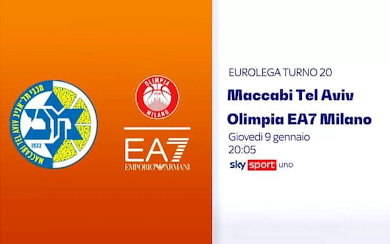 Maccabi Tel Aviv-Olimpia Milano in Eurolega: dove vedere la partita in tv e streaming