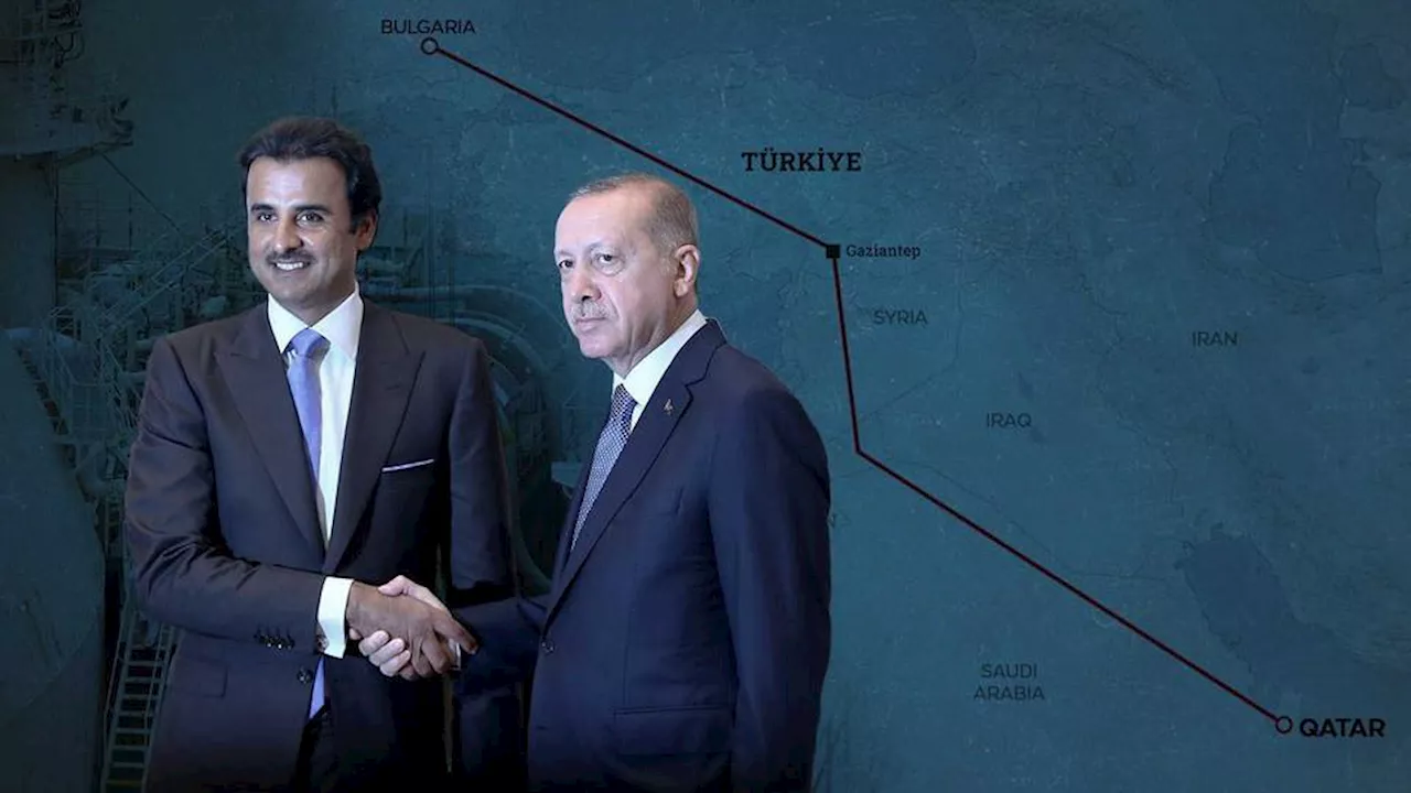 Qatar-Türkiye Natural Gas Pipeline: A Resurgence of Regional Energy Dynamics