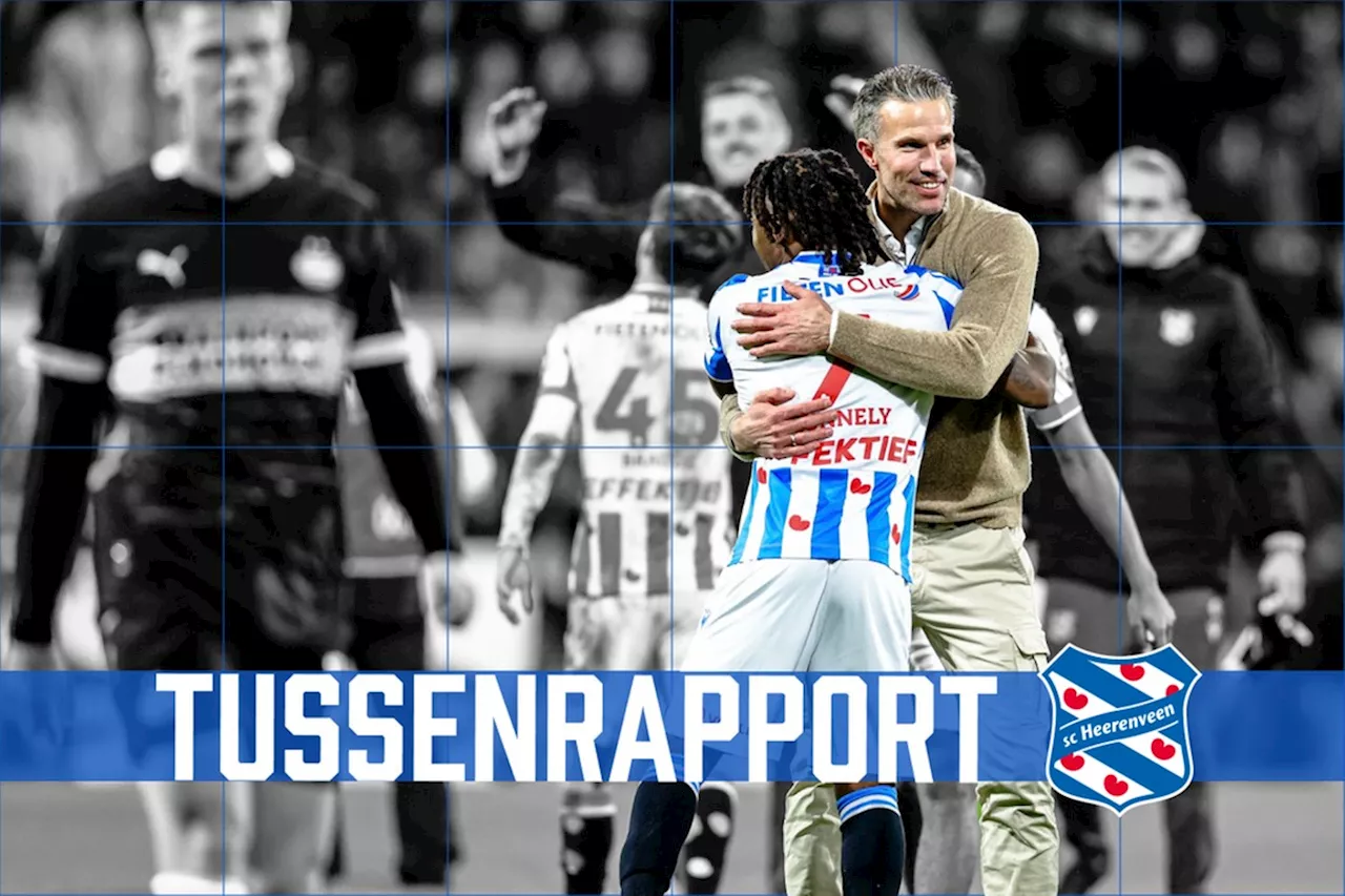 Eredivisie Keert Zomer terug: SC Heerenveen Balans