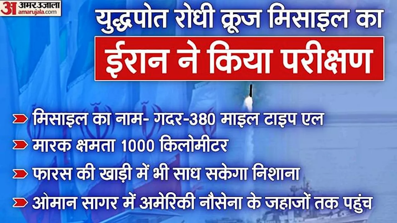 ईरान ने 1,000 किलोमीटर रेंज वाली नई एंटी-वॉरशिप क्रूज मिसाइल का परीक्षण किया