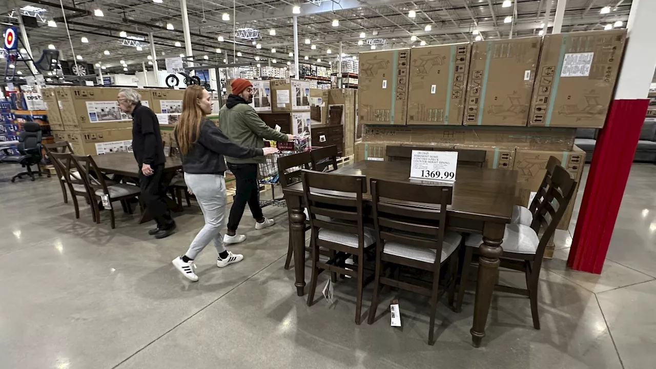 Inflation Eases Slightly in December, But Fed Remains Cautious