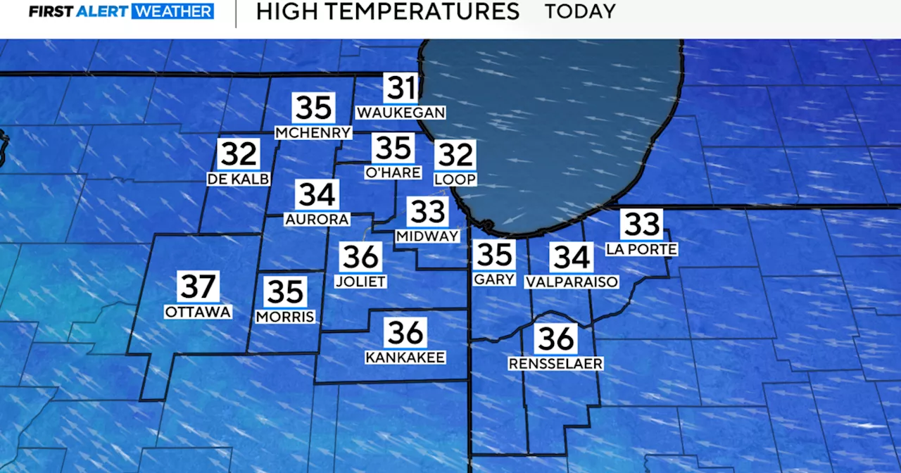 Pleasant start to February in Chicago with partial clouds, breezy conditions