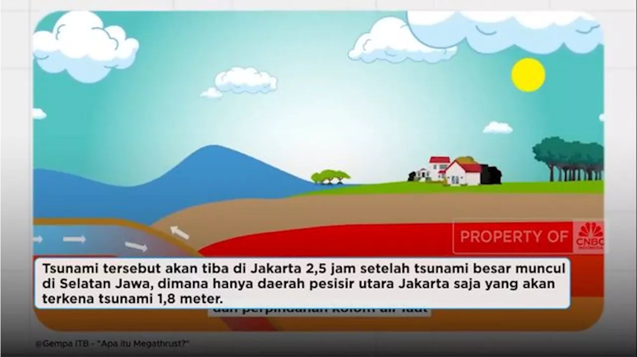 Video: Jakarta Terancam Tsunami 1,8 Meter Jika Dihantam Megathrust