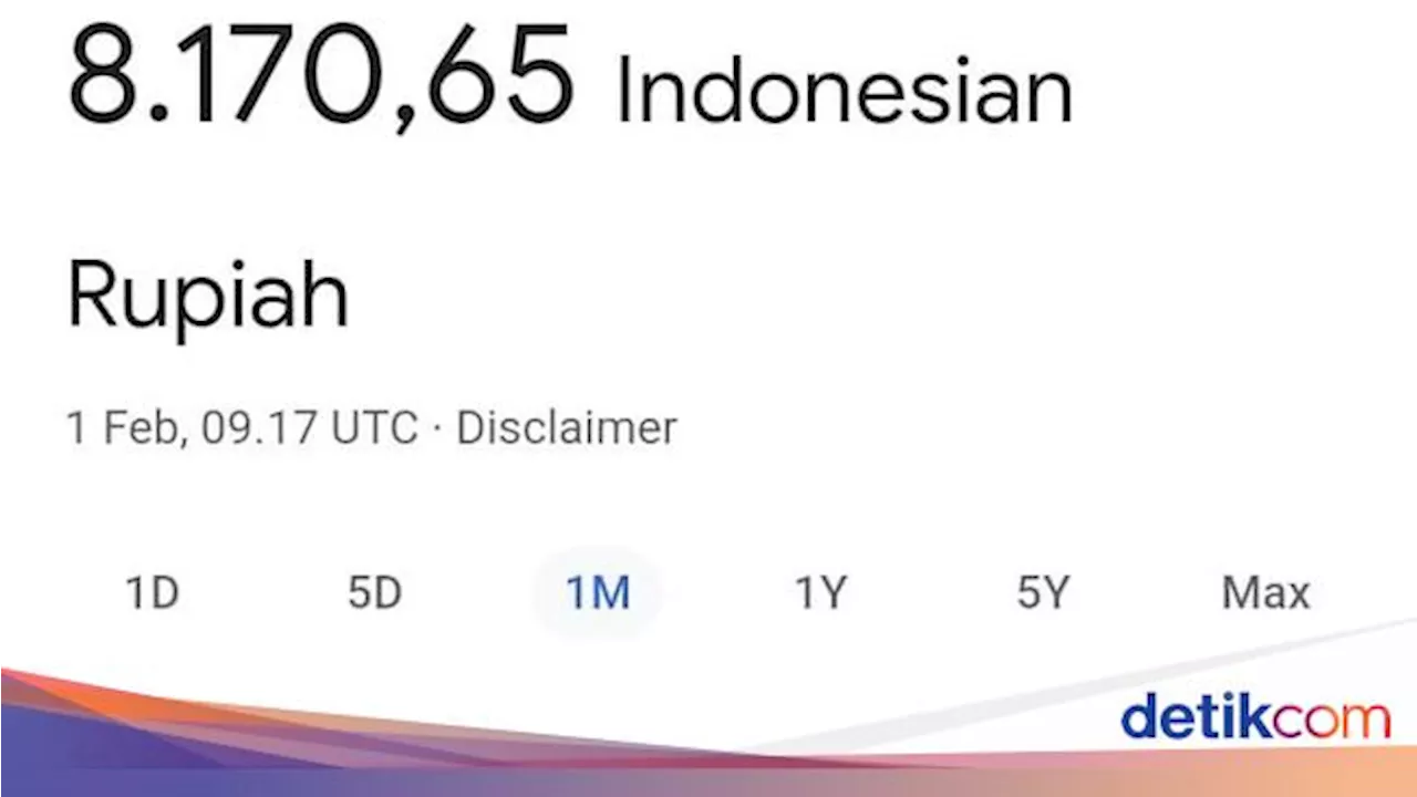 Google Error Tampilkan Nilai Tukar Rupiah Menuju 8.000