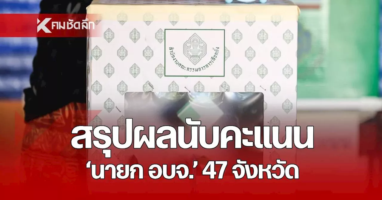 สรุปผลเลือกตั้ง 'นายก อบจ.' 47 จังหวัด อย่างไม่เป็นทางการ เช็กรายชื่อทั้งหมด ที่นี่