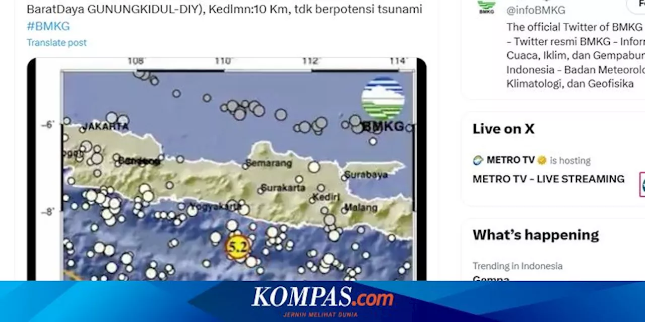 Apa Itu Pergerakan Intraslab yang Sebabkan Gempa Magnitudo 5,2 Gunungkudul?