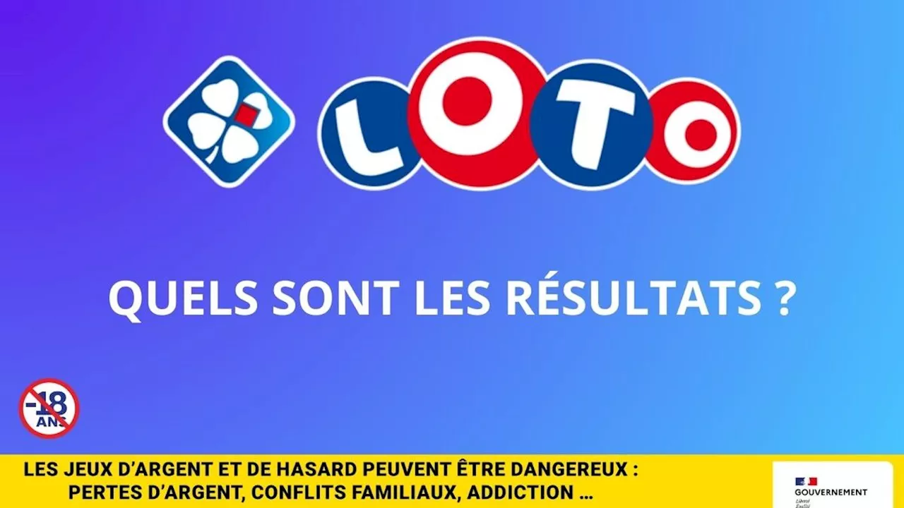 Résultats du Loto FDJ du samedi 1er février 2025