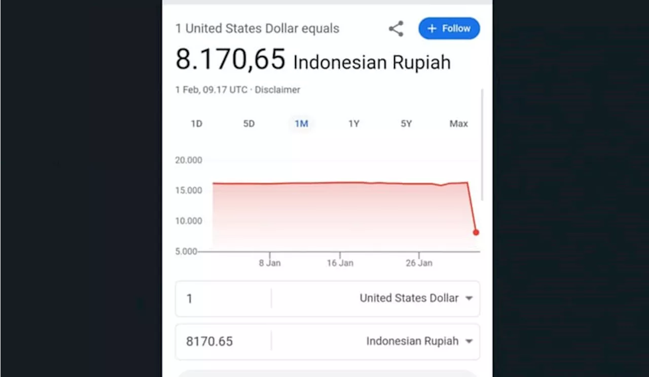 1 Dolar Jadi hanya Rp8 Ribuan di Google Search, Ini Kata Pihak Google dan Bank Indonesia