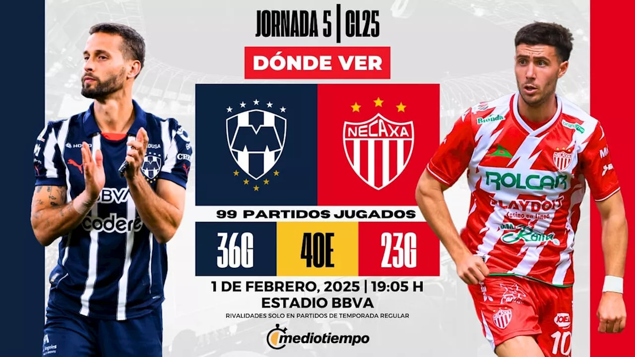 Rayados de Monterrey vs Club Necaxa: Horarios, Canales y Pronósticos de la Jornada 5 del Clausura 2025