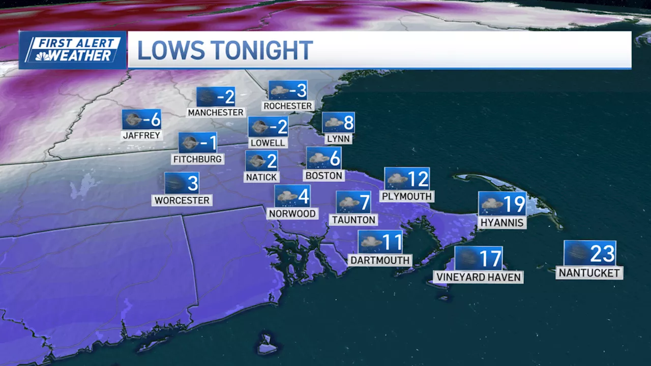 Snow Showers Expected to Continue Through Sunday Night