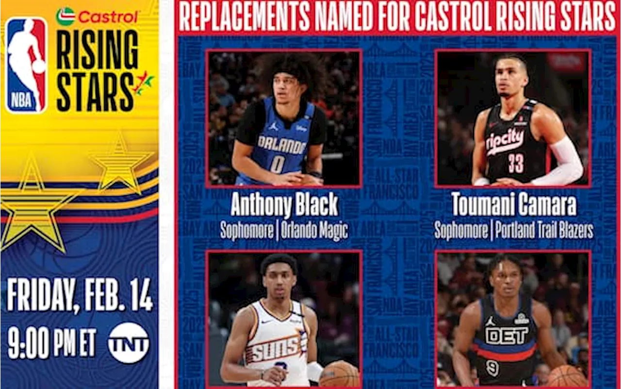 NBA, quattro novità per il roster del Rising Stars dell'All-Star Game