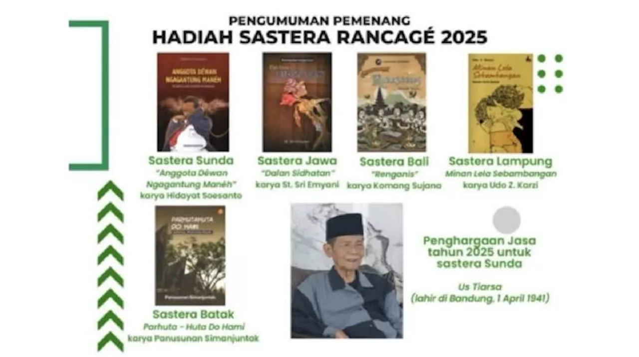 5 Buku Sastra Berbahasa Daerah Diganjar Hadiah Sastra Rancage 2025