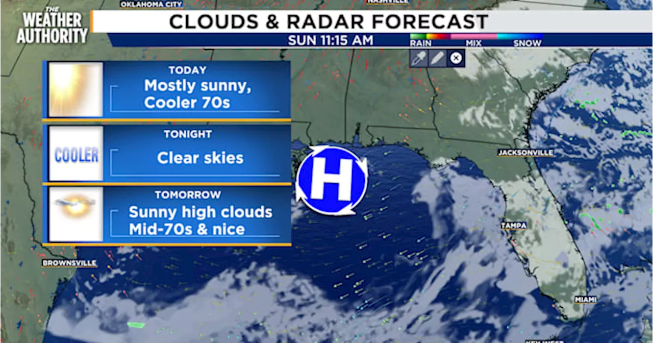 Weekend weather forecast and Donna Marathon update