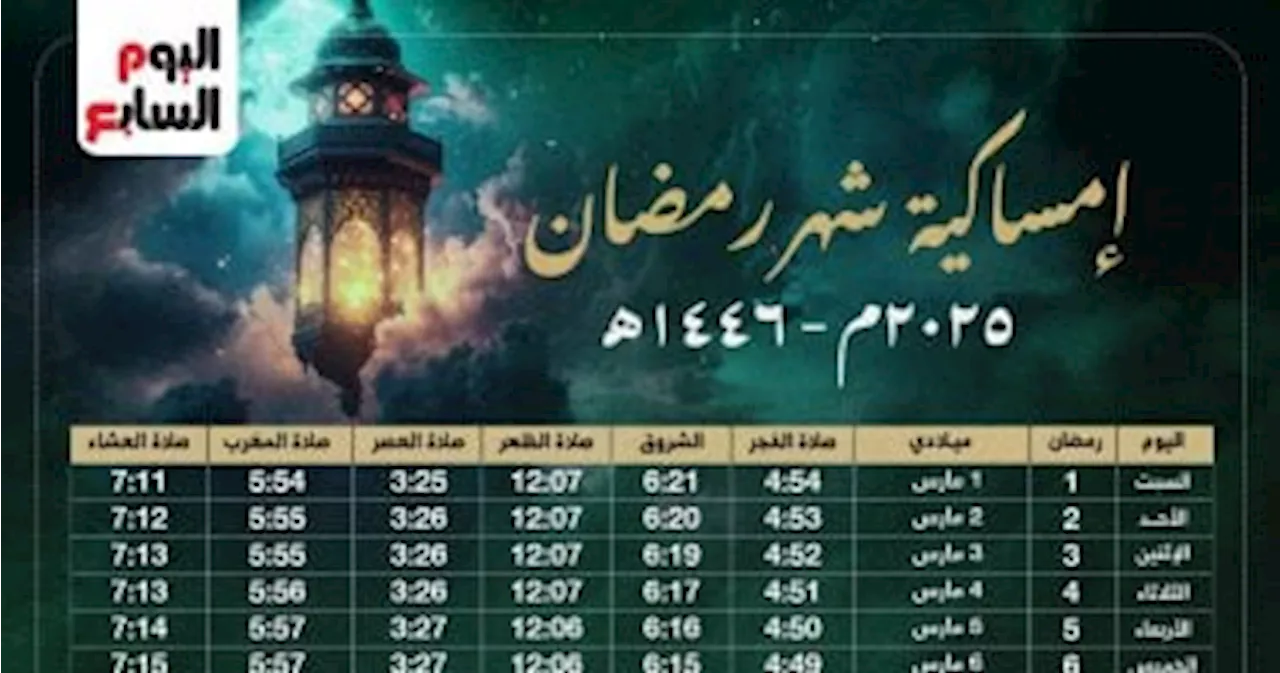 رمضان 2025: أول أيام الشهر الكريم وساعات الصوم