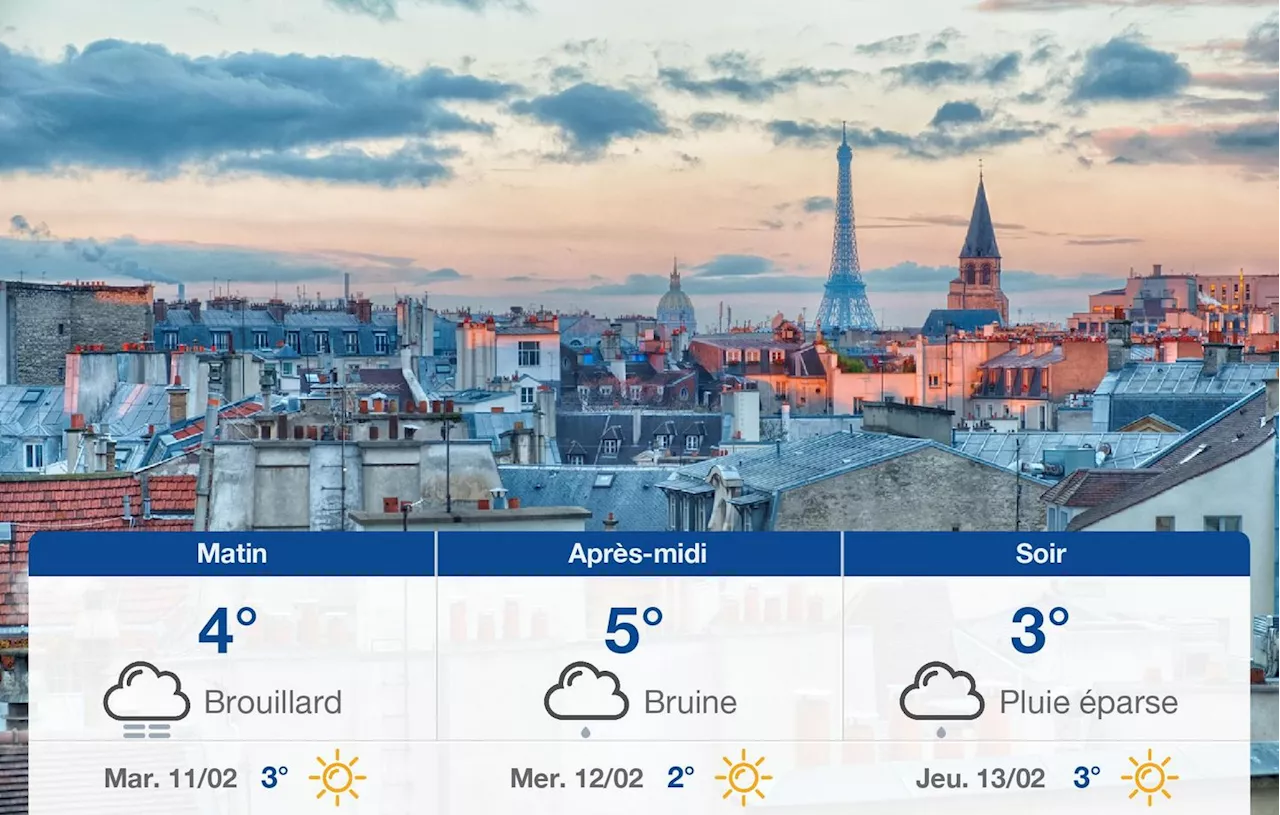 Météo Paris: prévisions du lundi 10 février 2025