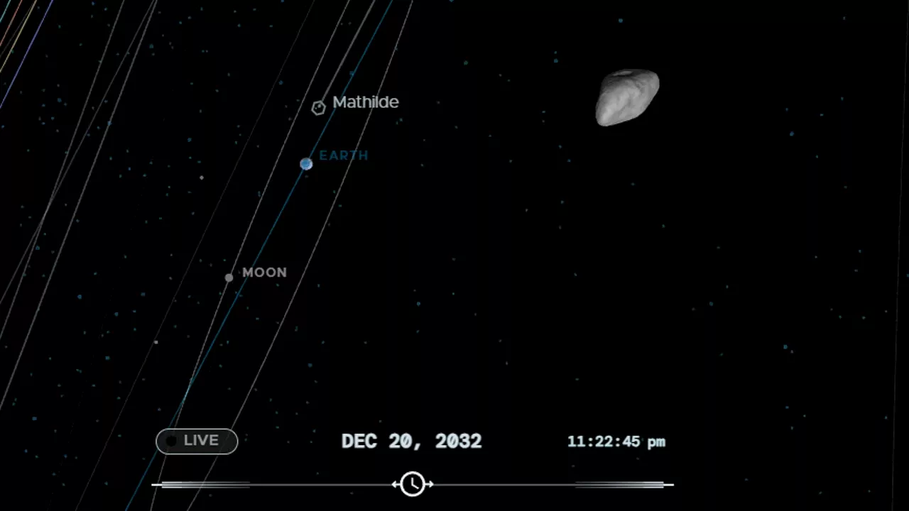 Riesgo de impacto de asteroide en 2032: ¿Dónde podría caer?