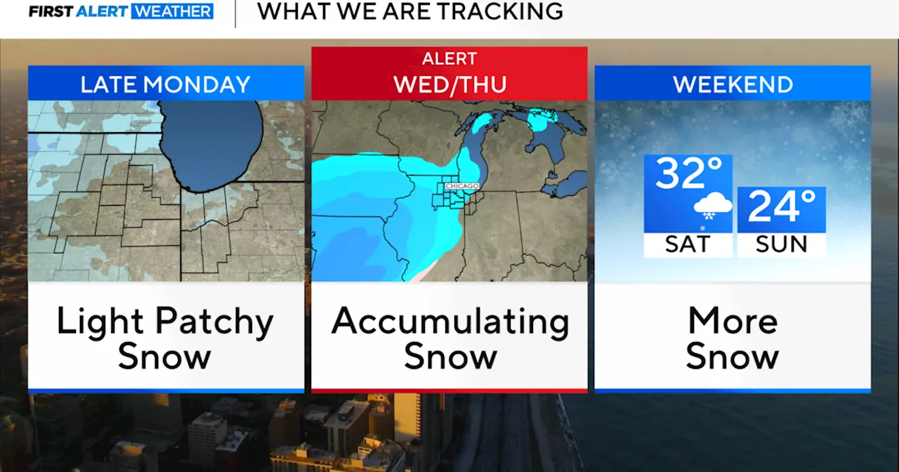 Active weather week coming with midweek storm system growing likely