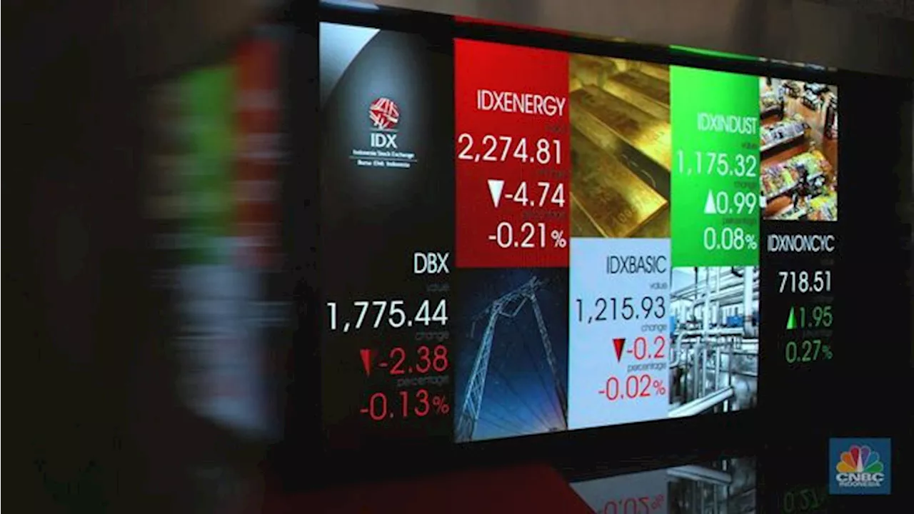 BEI Suspensi Saham SMDM Akibat Peningkatan Harga