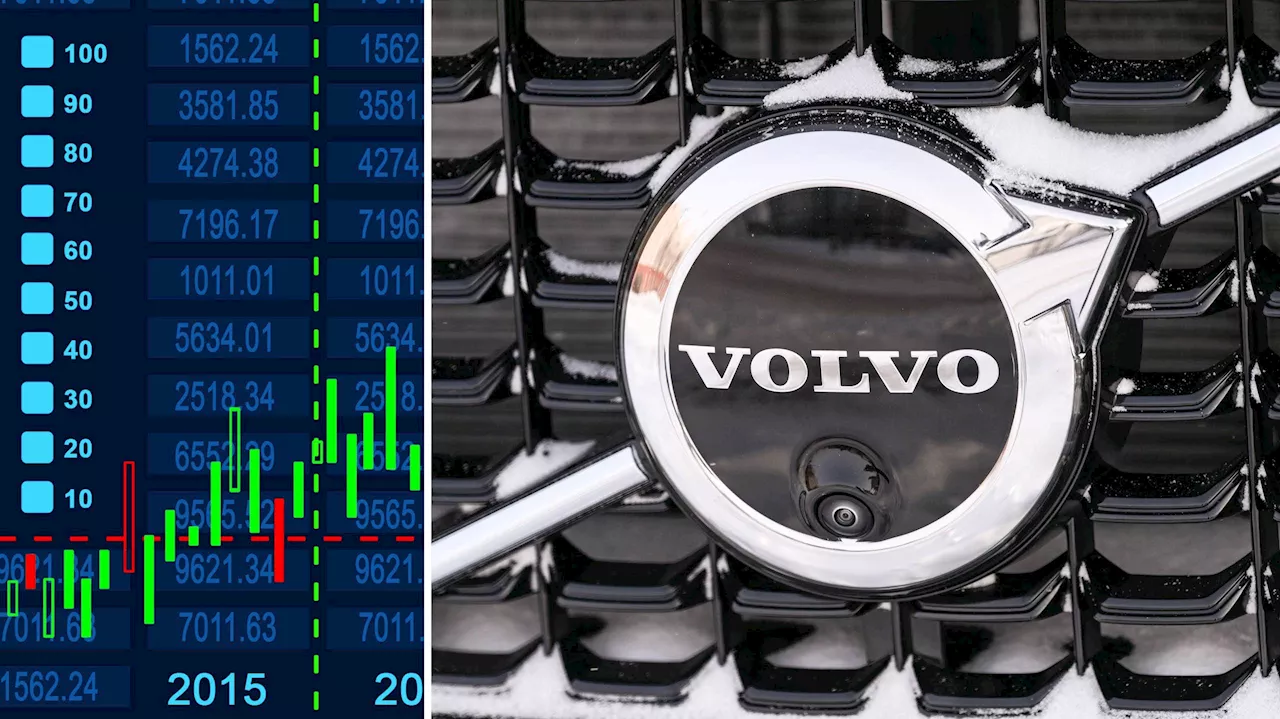 Volvo Cars Aktie - En Fallande Kniv eller Ett Möjligt Köptillfälle?