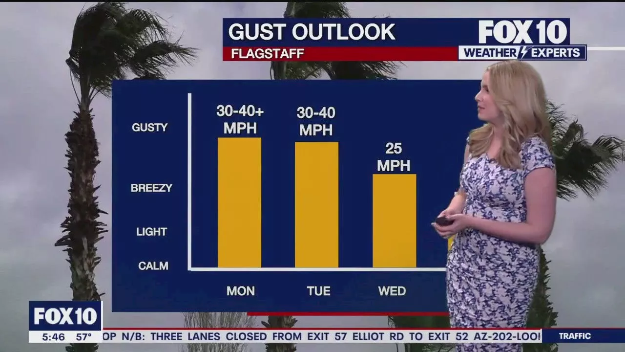 Arizona weather forecast: Cooler temps, possible rain on the way this week