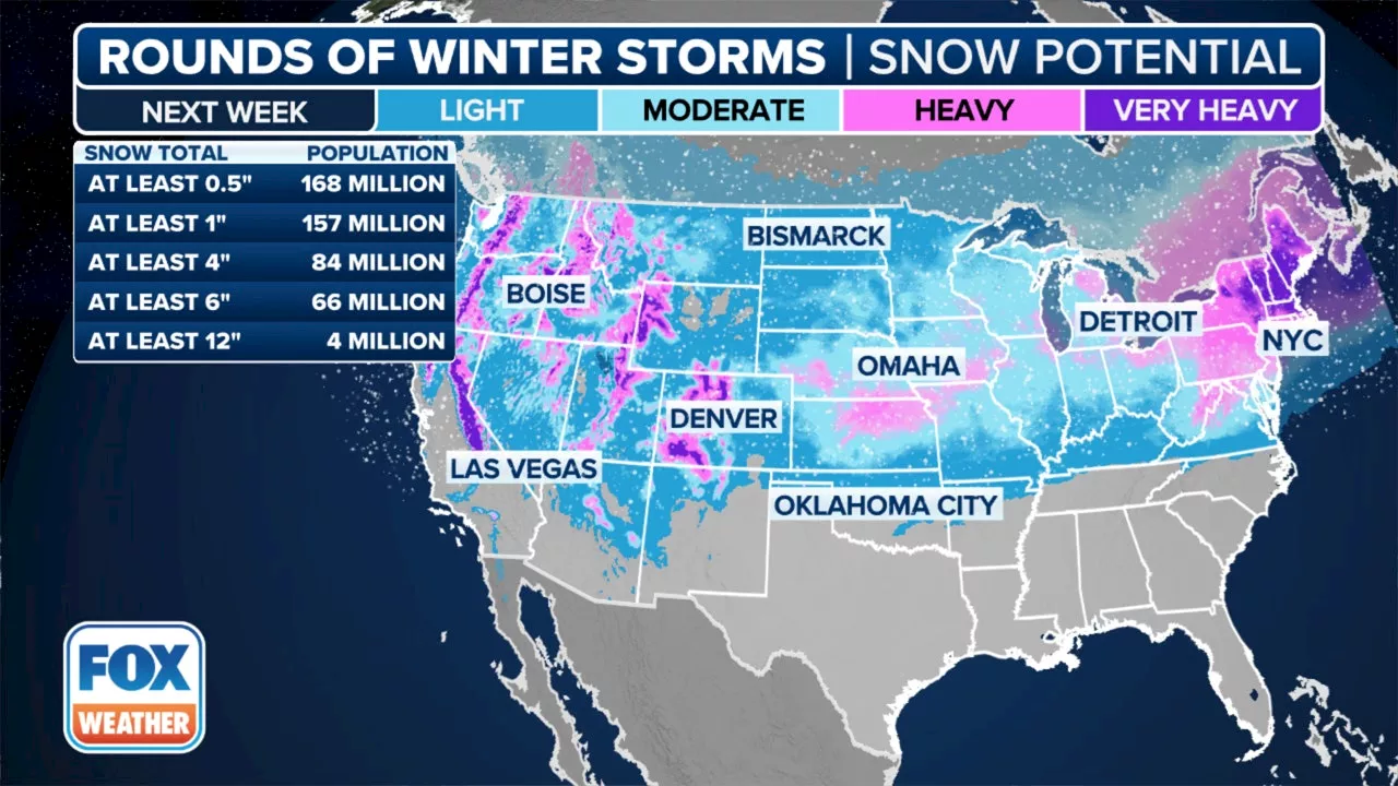 Three Winter Storms Threaten to Blanket Large Parts of US in Snow