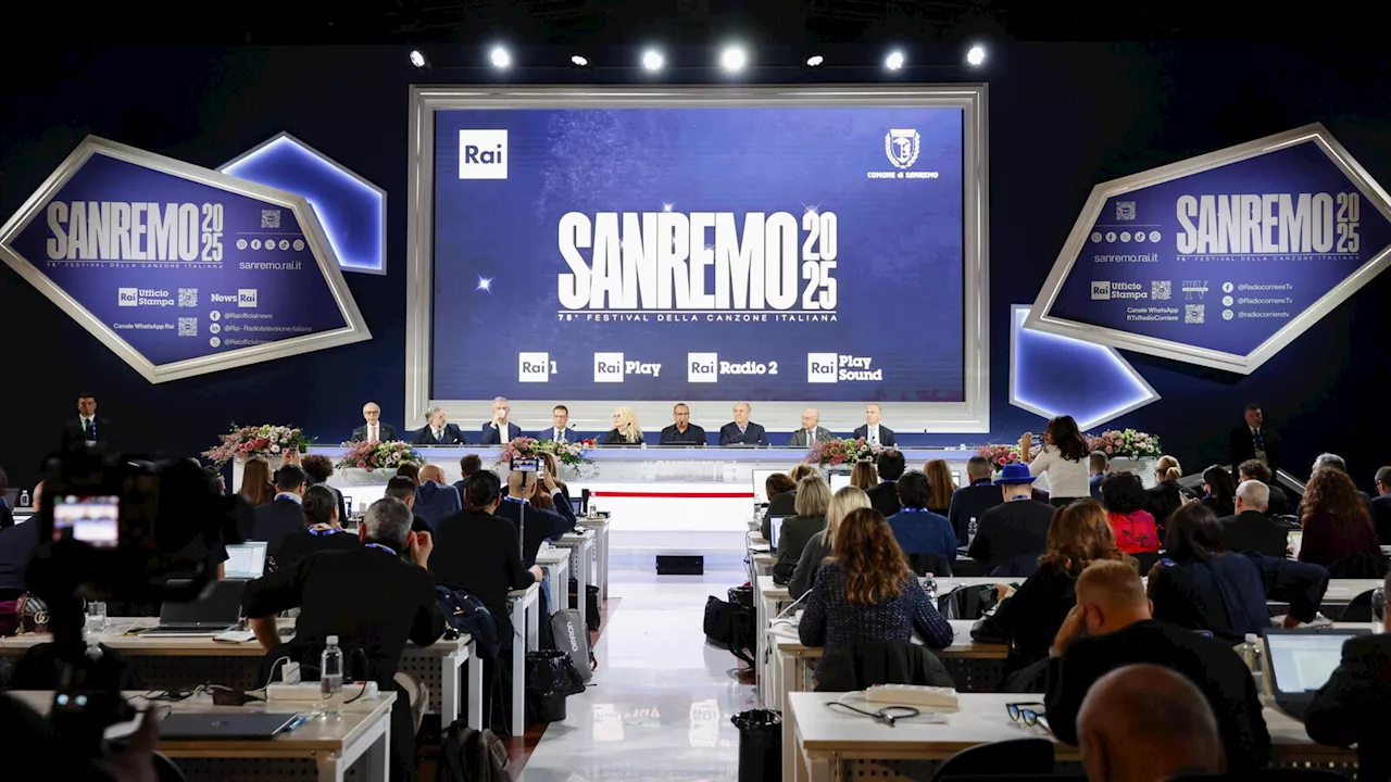 Nuovo Sistema di Voto al Festival di Sanremo