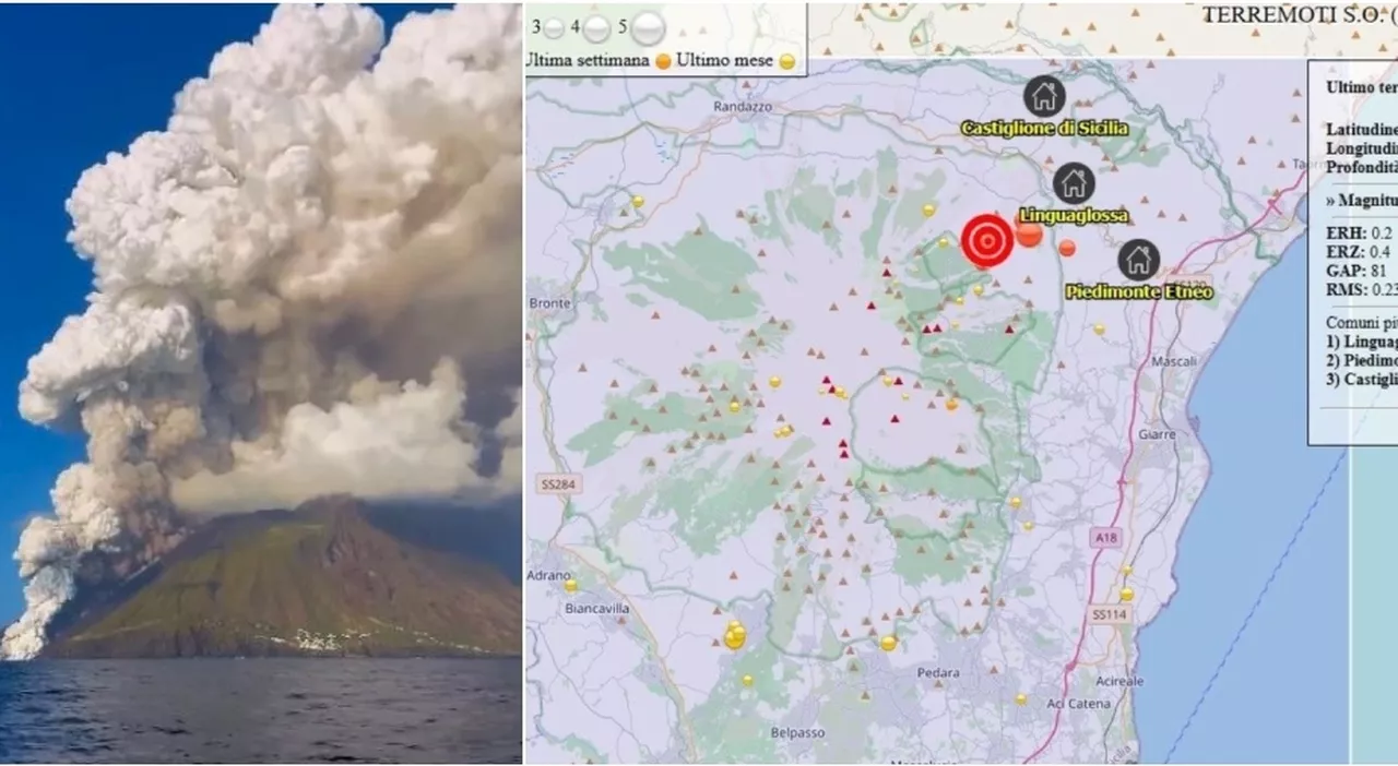 Sciame Sismico sul Versante Settentrionale dell'Etna e Attività Effusiva a Stromboli