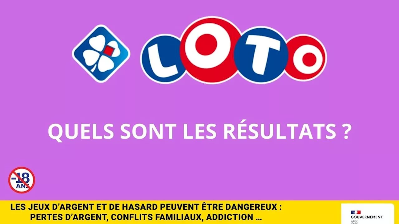 Résultats du Loto FDJ de ce lundi 10 février 2025 : Avez-vous gagné ?