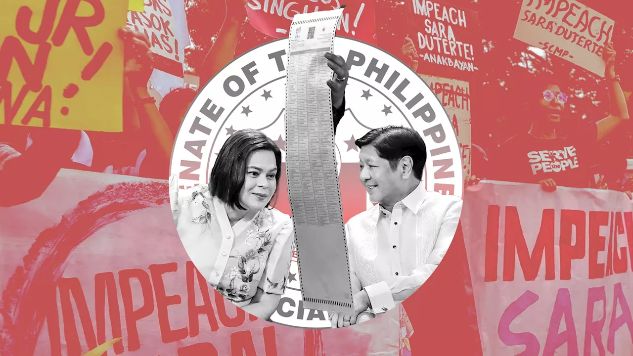 2025 Philippine Senate Race: A Test for Marcos and Duterte