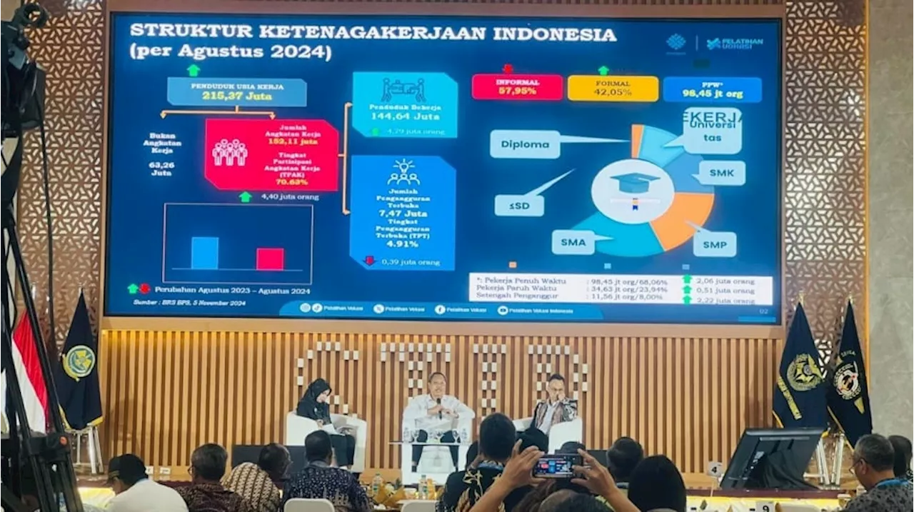 BPSDM Perhubungan Dorong Penguatan Standar Kompetensi Kerja di Sektor Transportasi dan Logistik