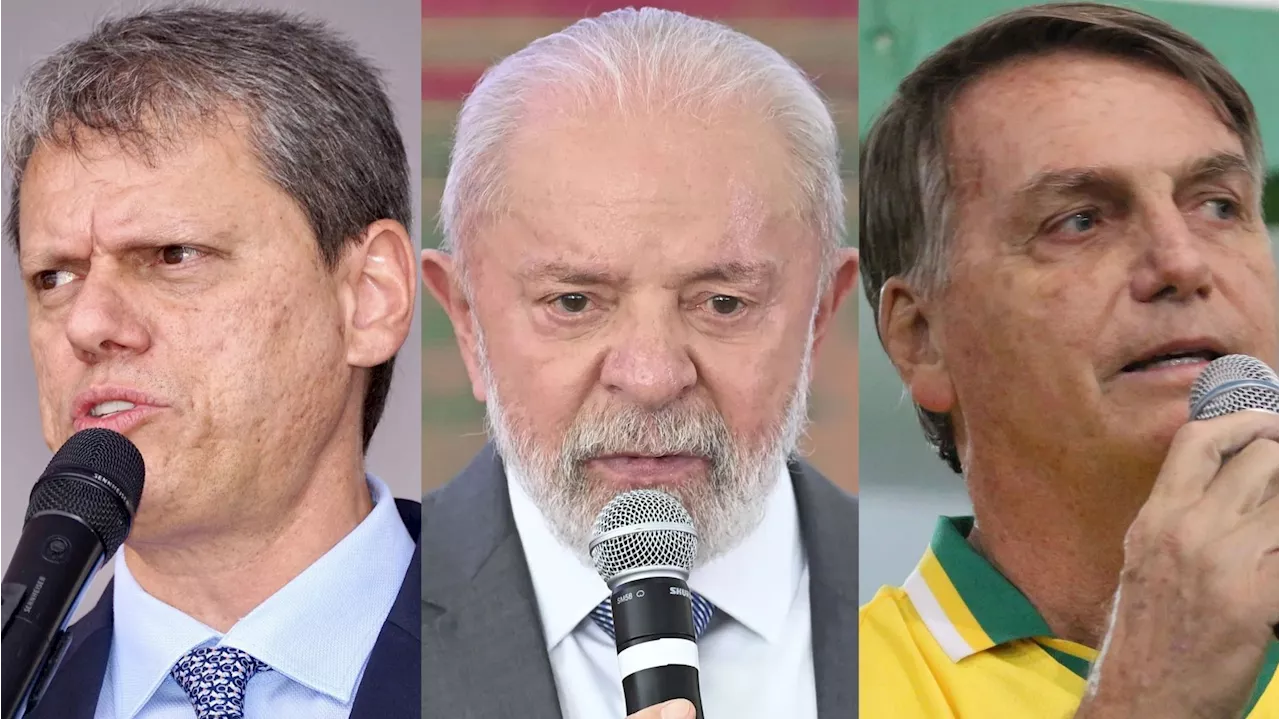 Tarcísio vai melhor que Bolsonaro contra Lula no 2º turno, diz AtlasIntel