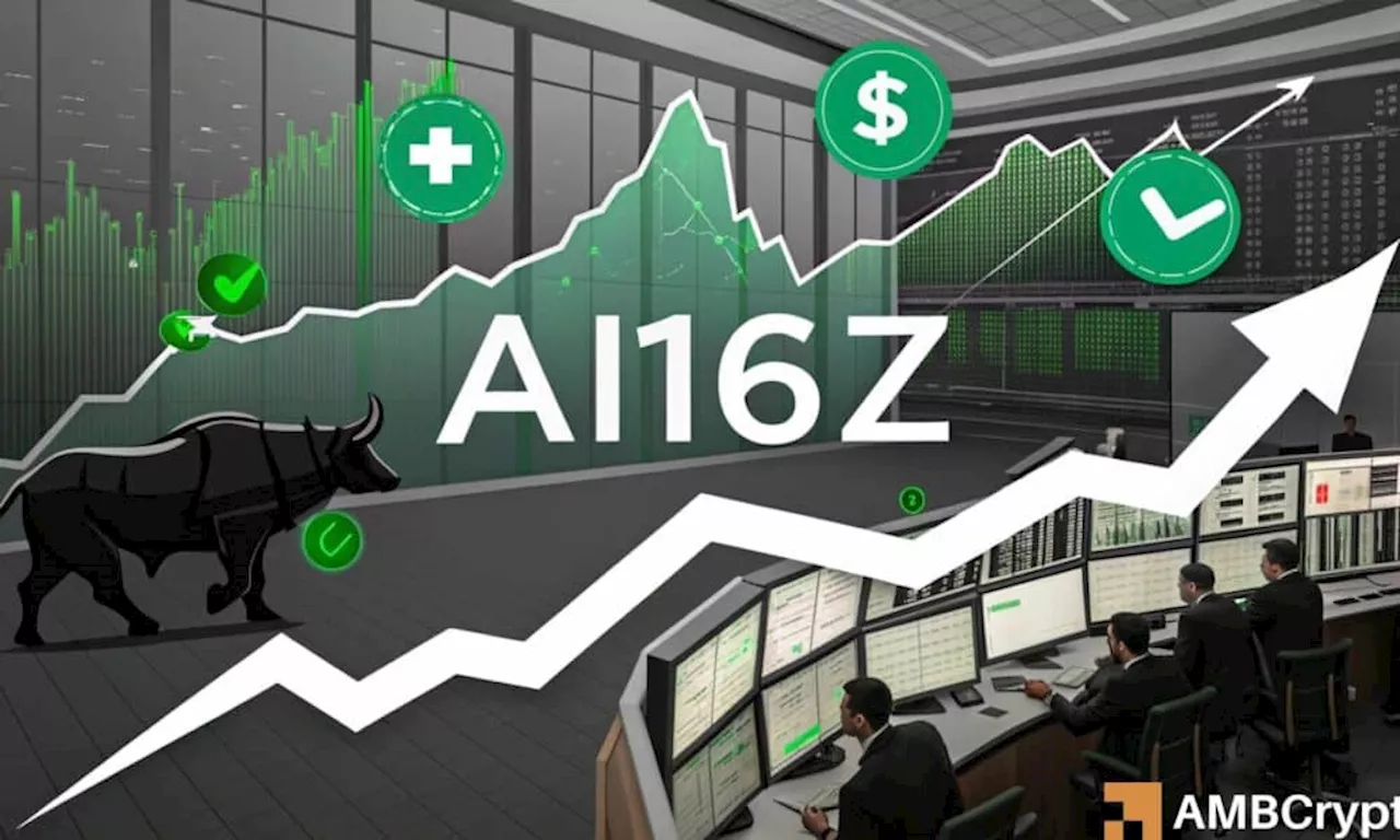 Ai16Z Memecoin Soars, Signaling Potential Recovery