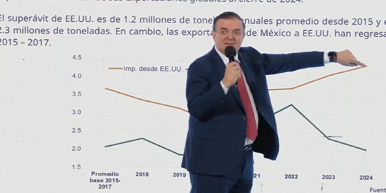 México se reunirá con Estados Unidos para discutir aranceles al acero y aluminio