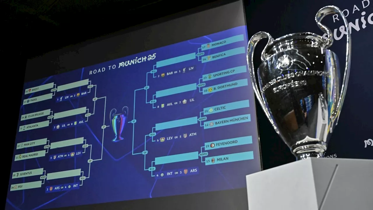 Champions League Format Frustrations and Round-of-16 Draw Explained