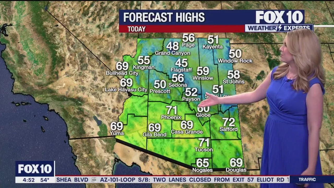 Arizona Weather Forecast: Rain, Snow, and Cooler Temperatures Expected This Week