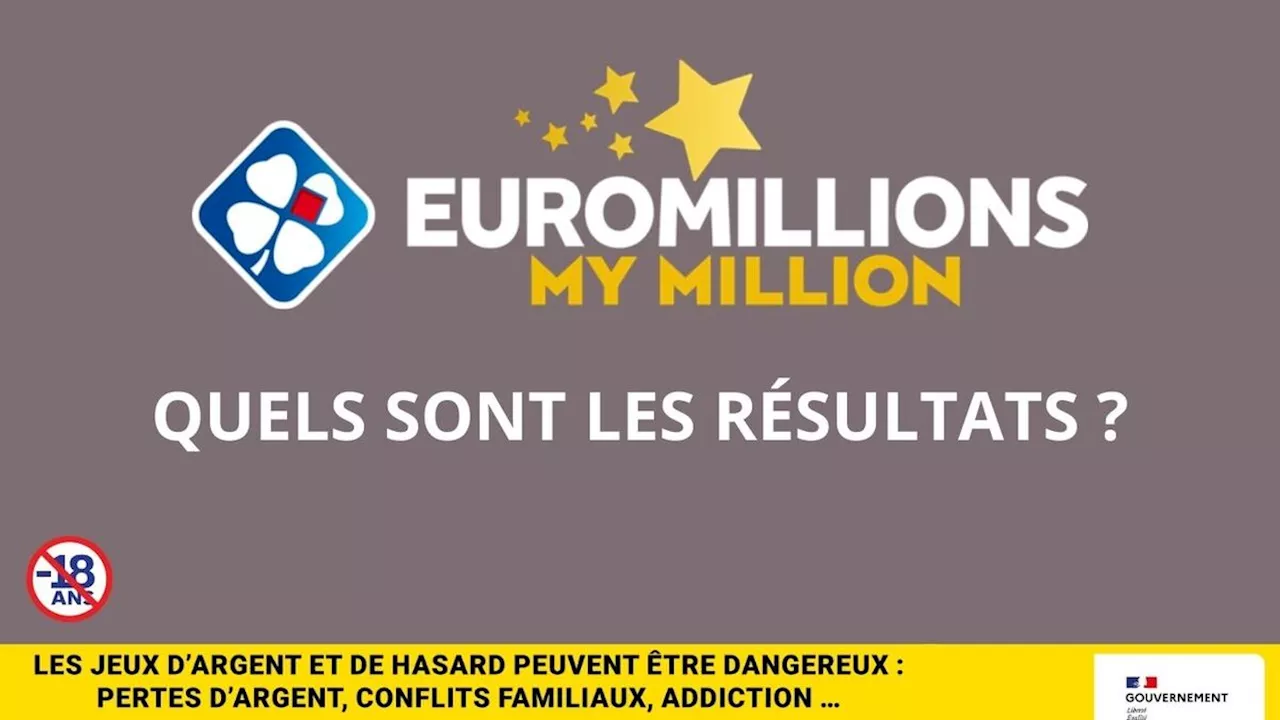 Résultat EuroMillions du mardi 11 février 2025 : 63 millions d'euros remportés !