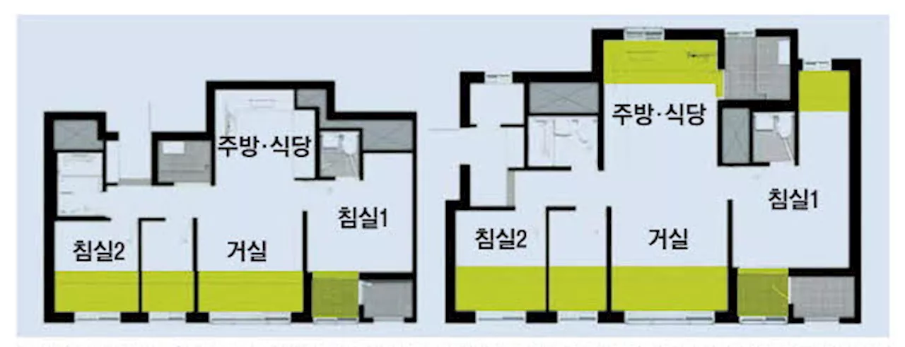 잘못 뽑으면 면적 작은 '복불복' 신혼타운