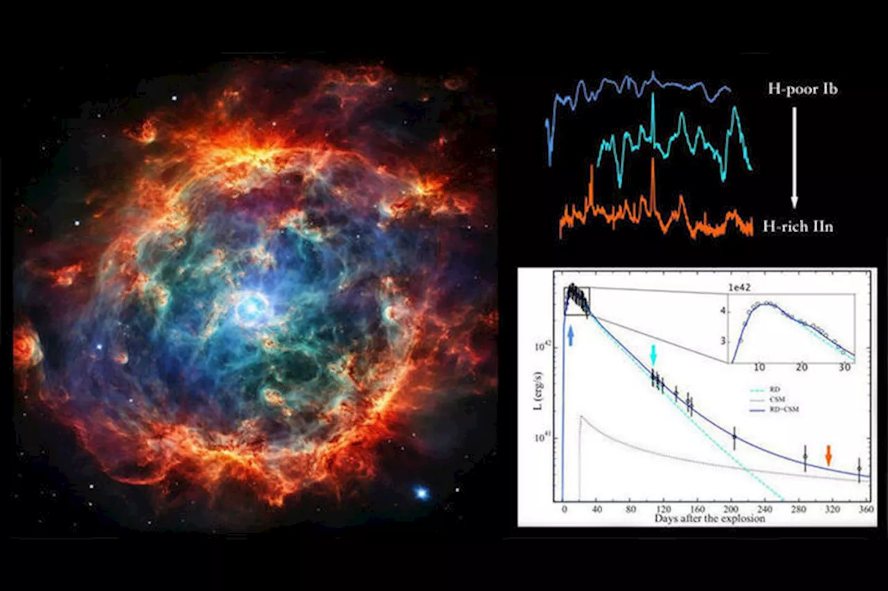 Раскрыта тайна взрыва редкой сверхновой